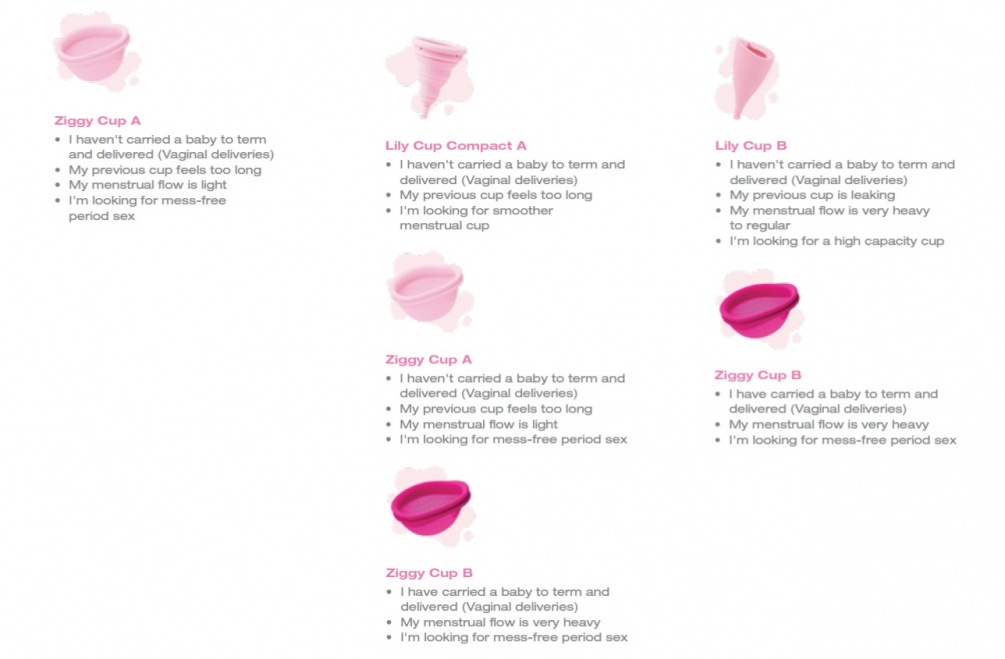 Although many women don't know much about menstrual cups, menstrual cups have been popular in Europe and the United States for several years. Now, there are many menstrual cup brands for everyone to choose from, such as American Diva... Intimina Menstrual Cup Size B (reusable) Photo - 9