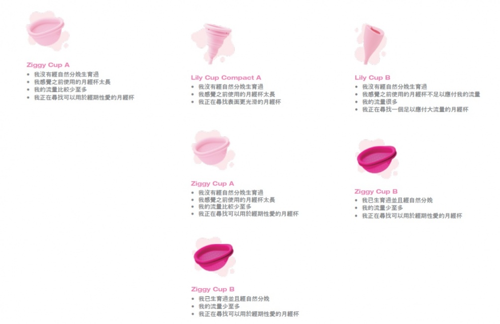 Although many women don't know much about menstrual cups, menstrual cups have been popular in Europe and the United States for several years. Now, there are many menstrual cup brands for everyone to choose from, such as American Diva... Intimina Menstrual Cup Size B (reusable) Photo - 11